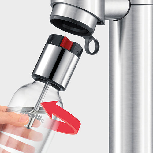 the InFizz™ Fusion, CO₂ bundle